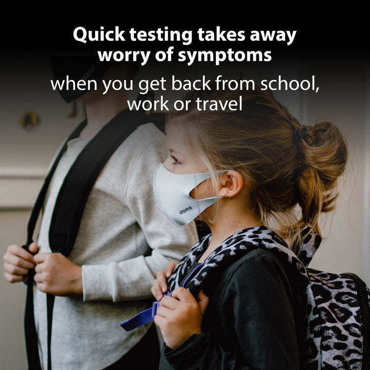 IHealth OTC Self Administered Home COVID-19 Rapid Antigen Test