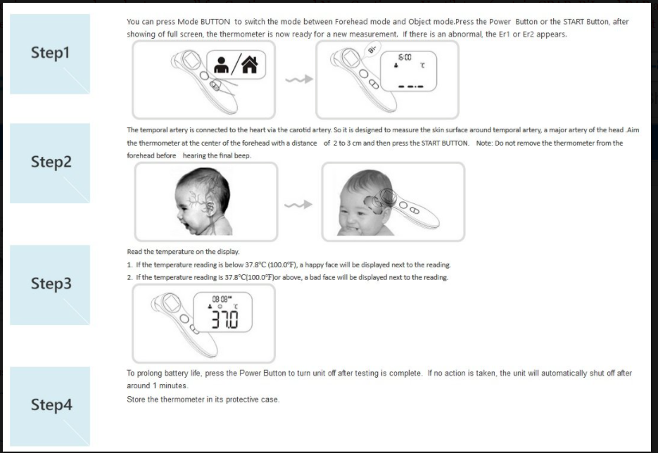 Infrared Thermometer Thermal Gun Scanner
